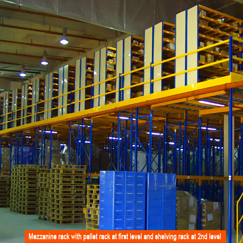 Mezzanine-reksysteem