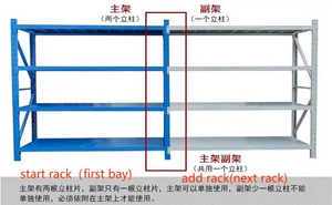 Warehouse Duty Warehouse Storage Pallet Racking with Steel Deck Plate Type Esd Protection Q235,steel Customized 1.0-1.8mm