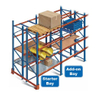Sistema di stoccaggio regolabile per terrazze in acciaio industriale Scaffale e scaffali per attrezzi in metallo verniciato a polvere per impilare ponti industriali
